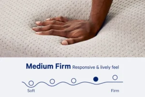 How to Choose a Mattress: Soft, Medium, Firm, or Extra Firm?