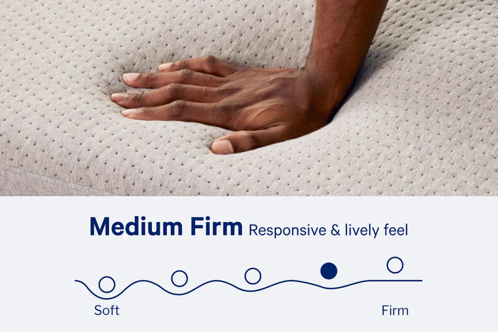 How to Choose a Mattress: Soft, Medium, Firm, or Extra Firm?